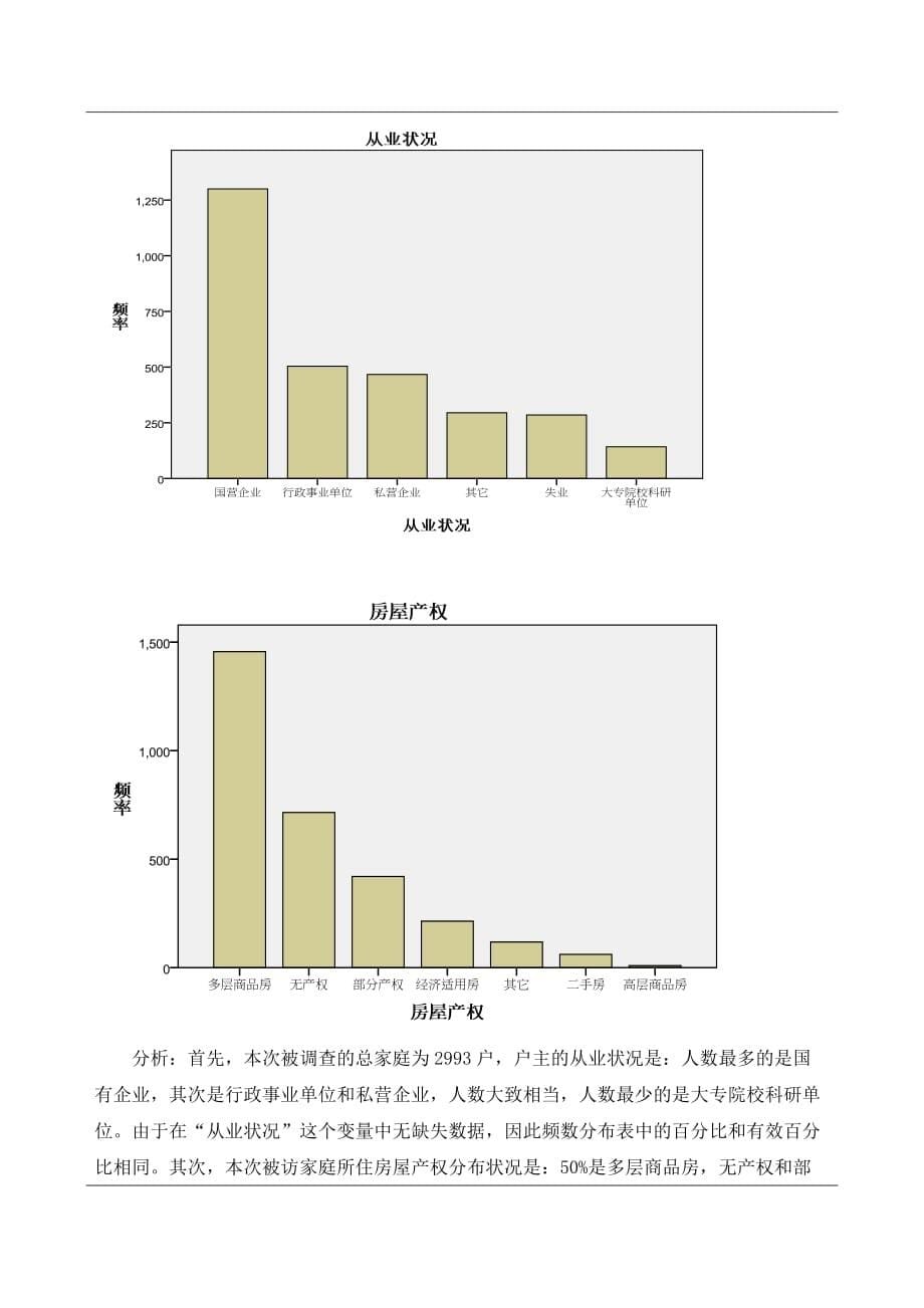 统计分析与spss的应用.doc_第5页