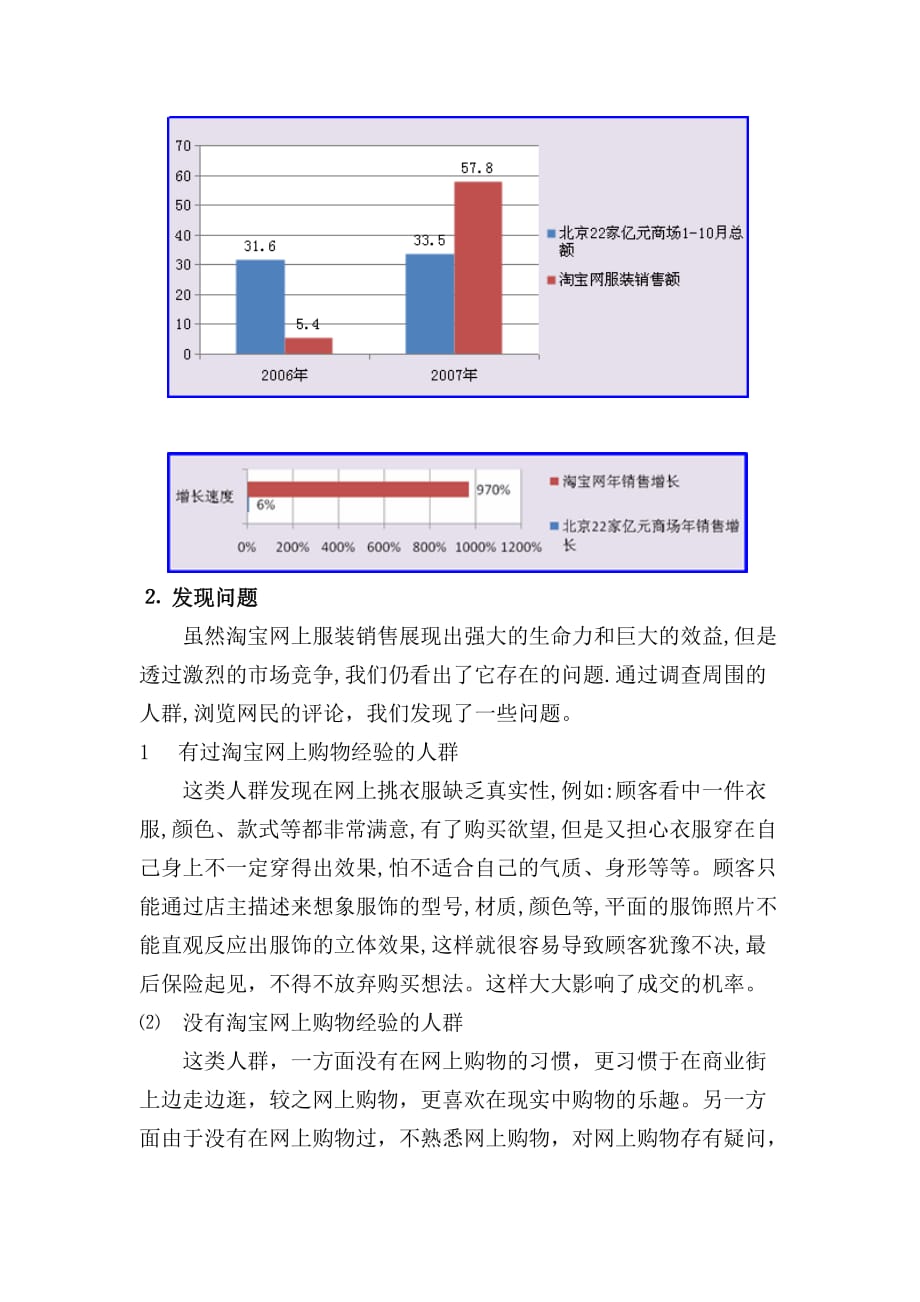 网络营销策划书-如何完善服饰的网络营销_第4页