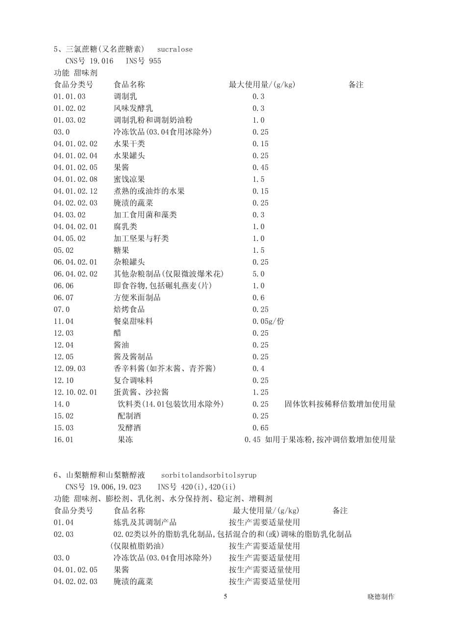 食品添加剂甜味剂使用量标准汇编2014新版)_第5页