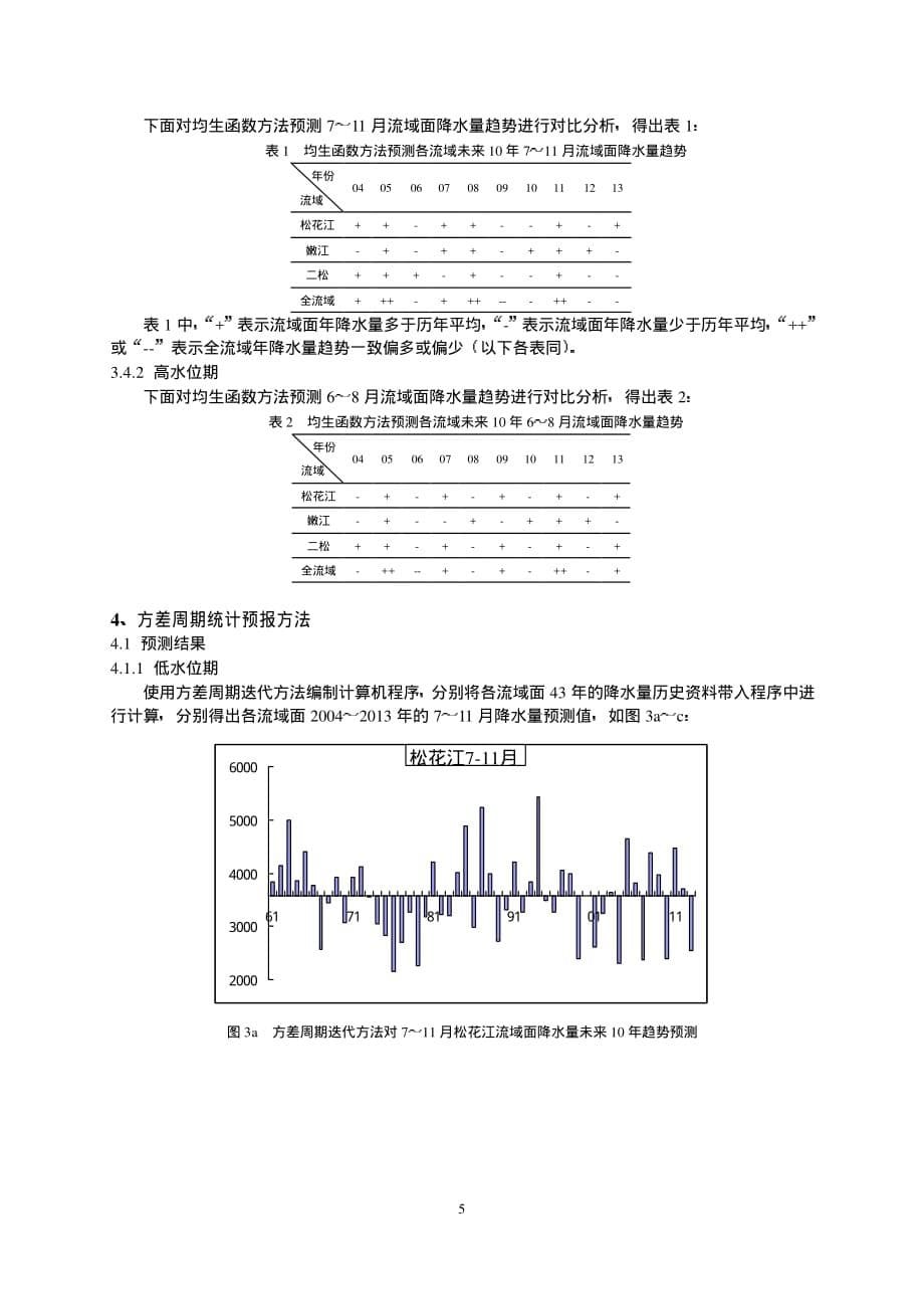 高、低水位期松花江流域面雨量预测方法研究_第5页