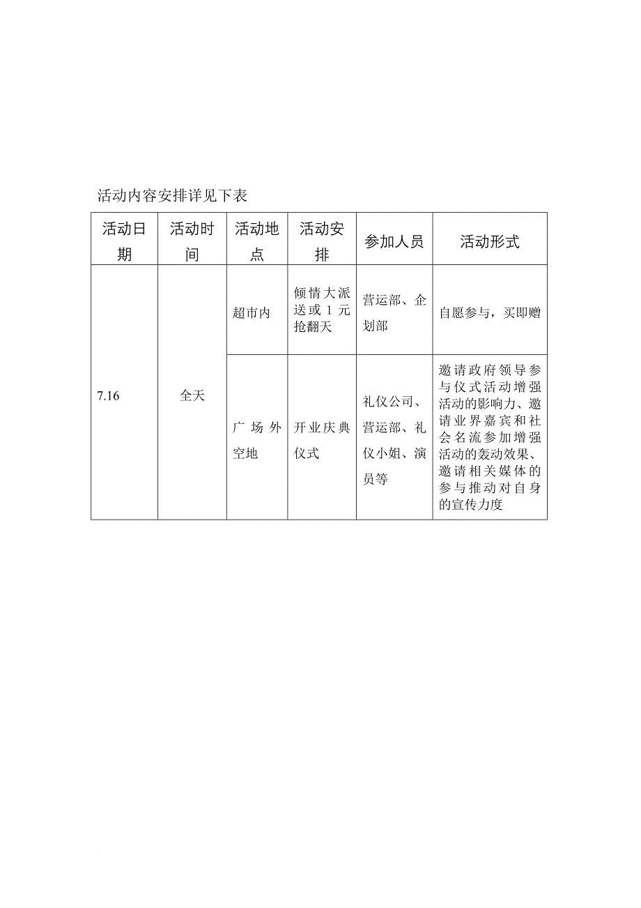 聚隆仓超市开业活动策划_第4页