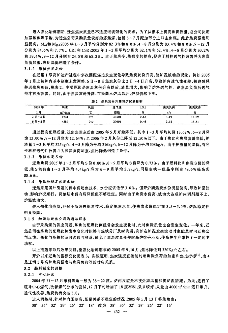 首钢迁钢公司1号高炉开炉一年达产实践_第3页