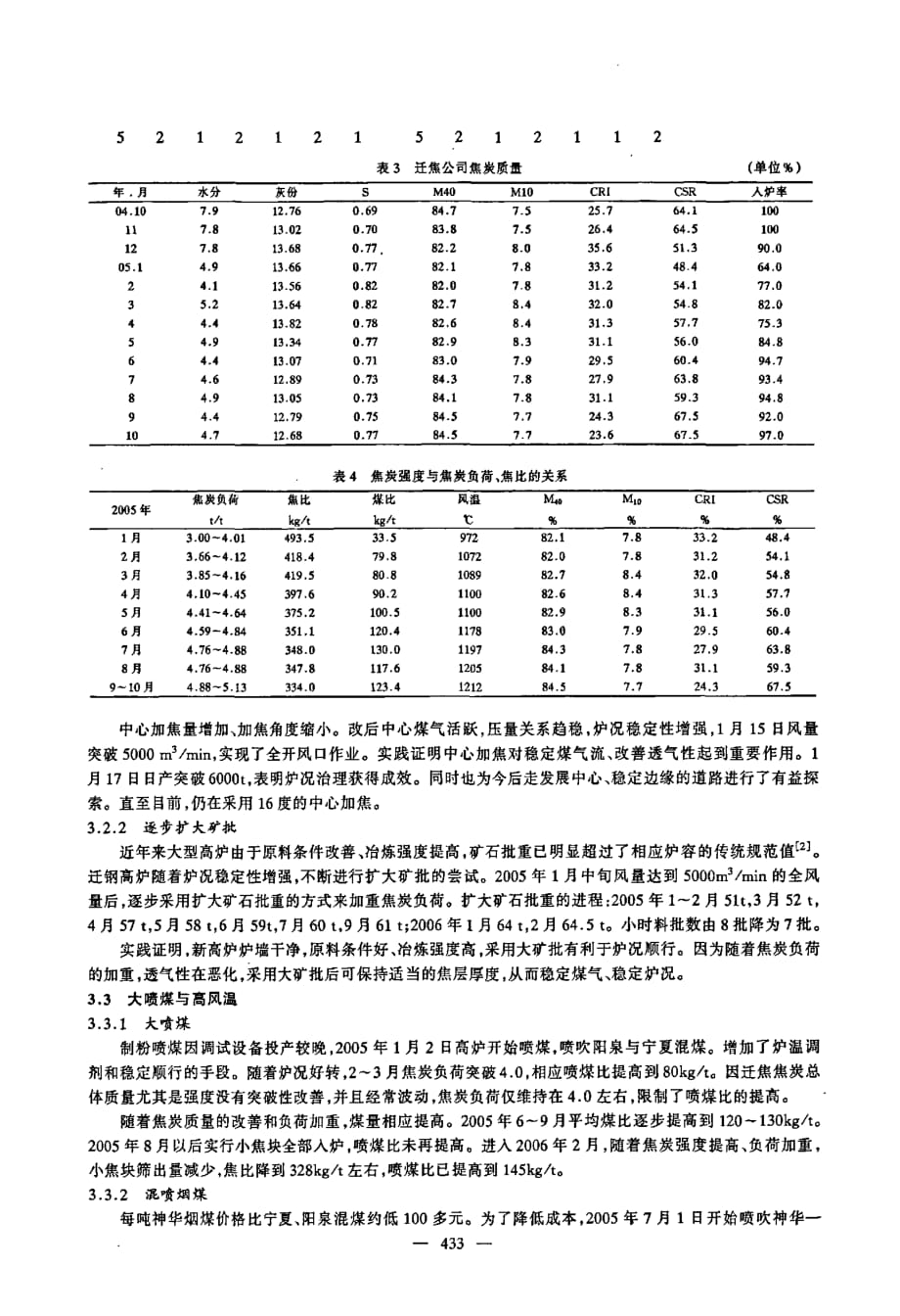 首钢迁钢公司1号高炉开炉一年达产实践_第4页