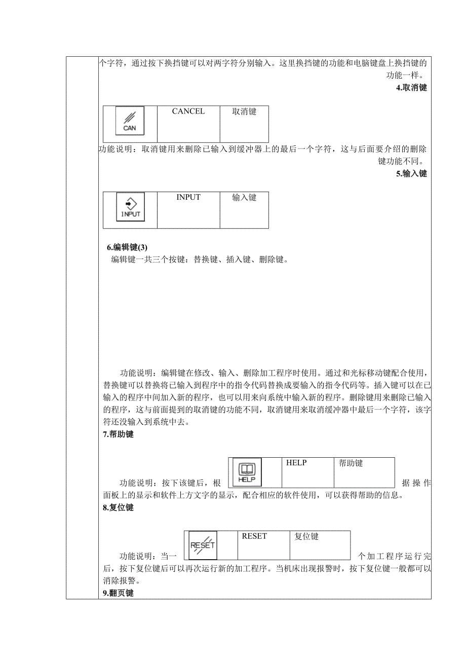 数控铣床基本操作图文_第5页