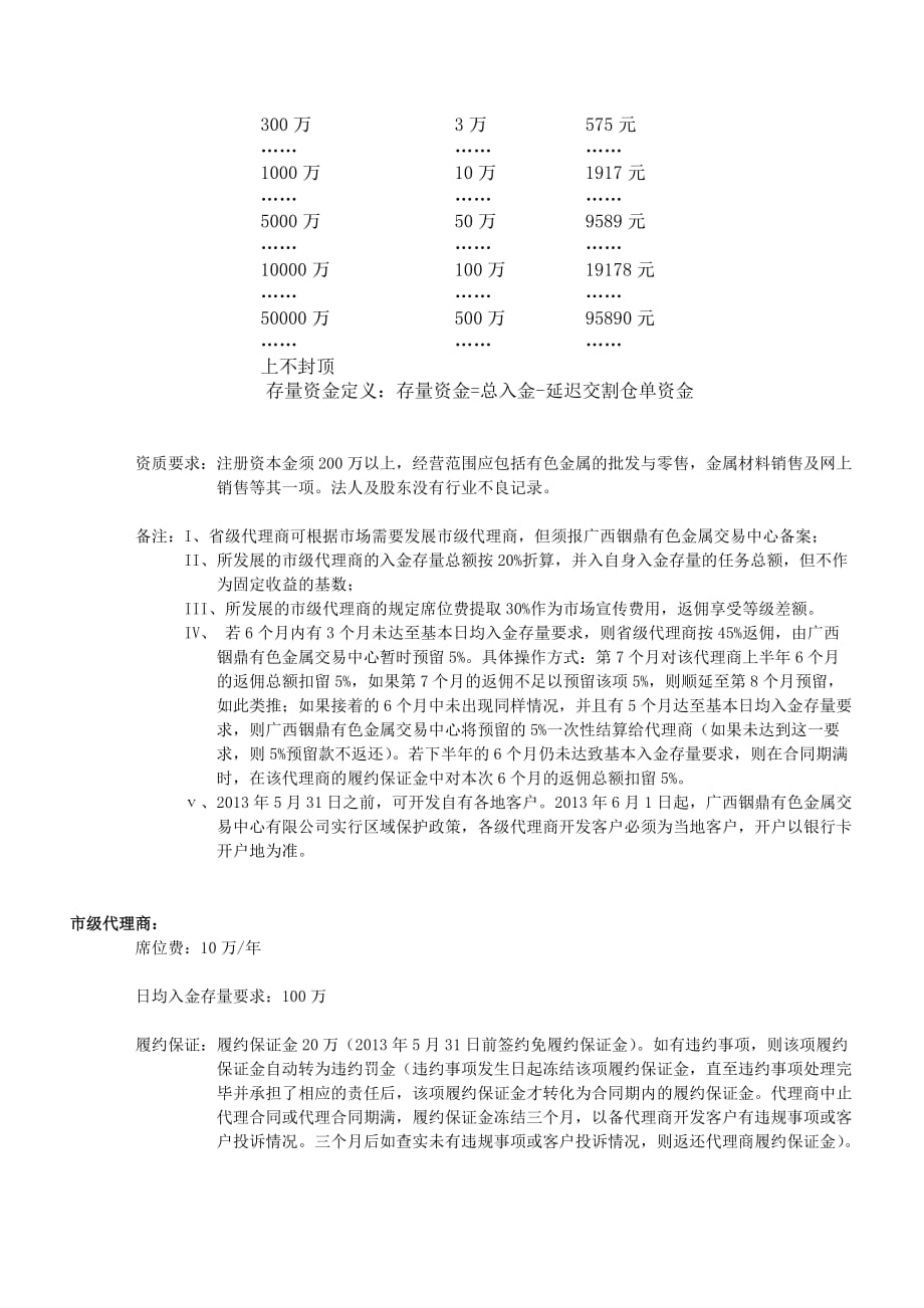 经销体系合作方案--经销商组织架构模式--可借鉴性超强.doc_第3页