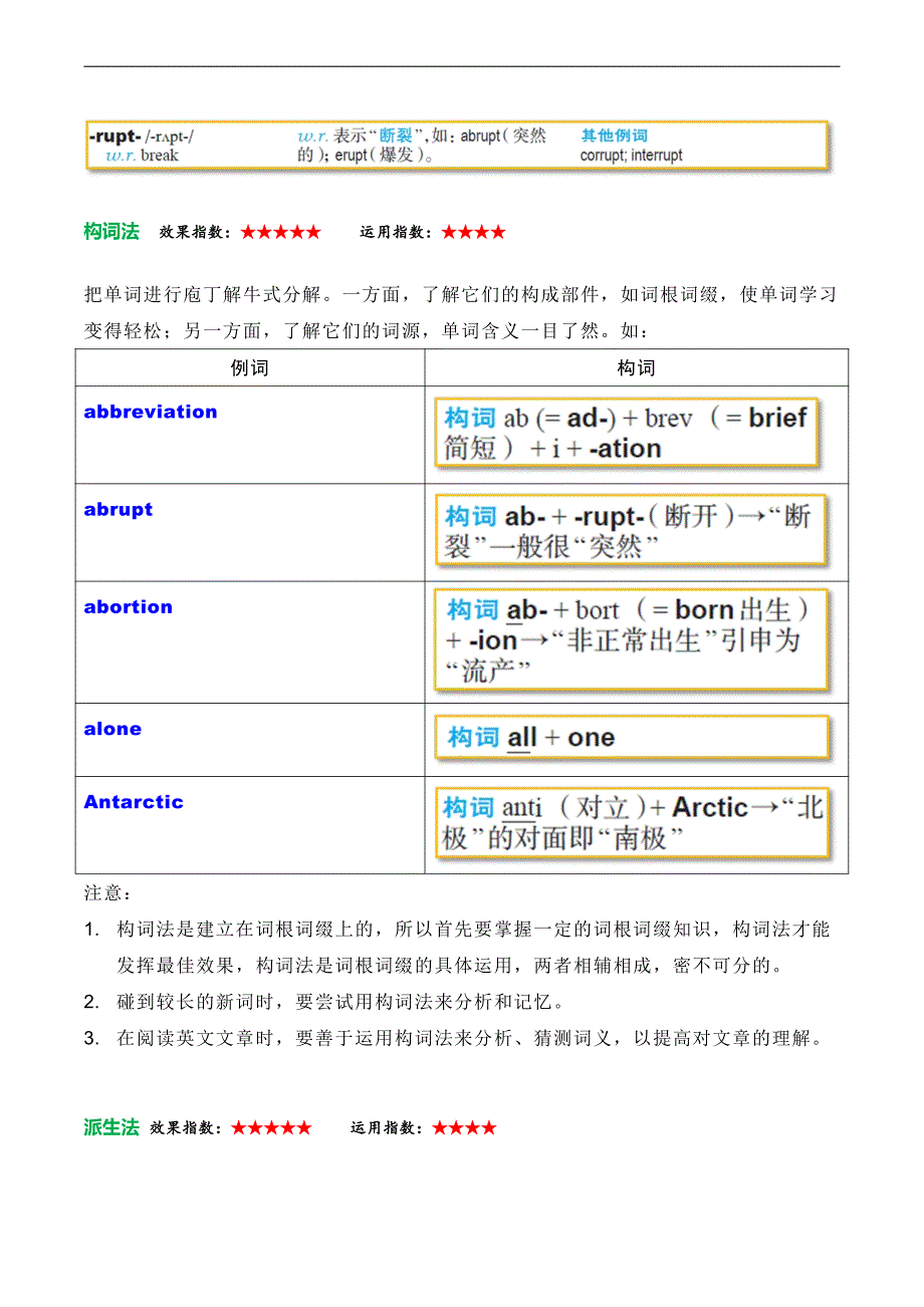 英语单词记忆法大全_第2页