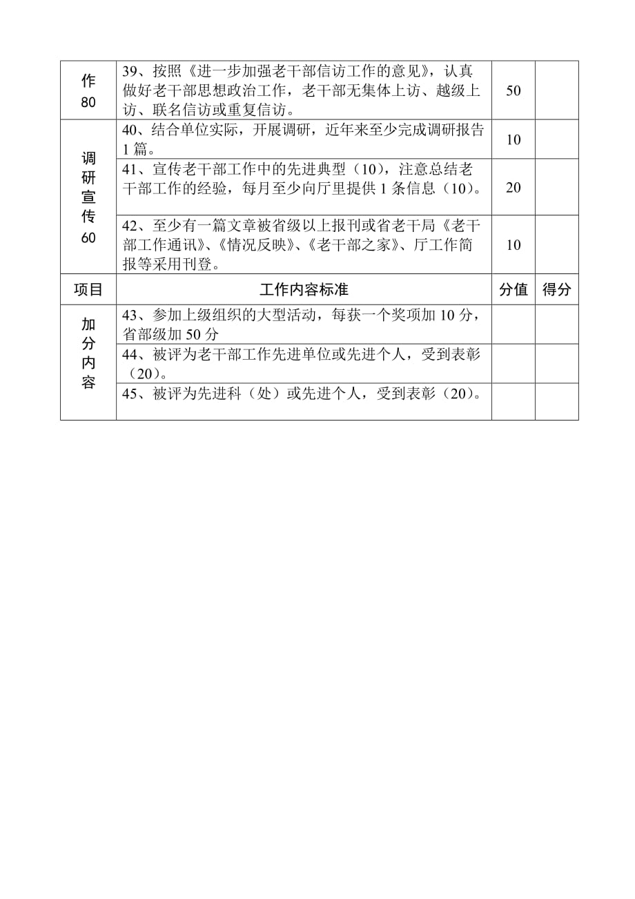 老干部工作目标考核(同名20114)_第4页