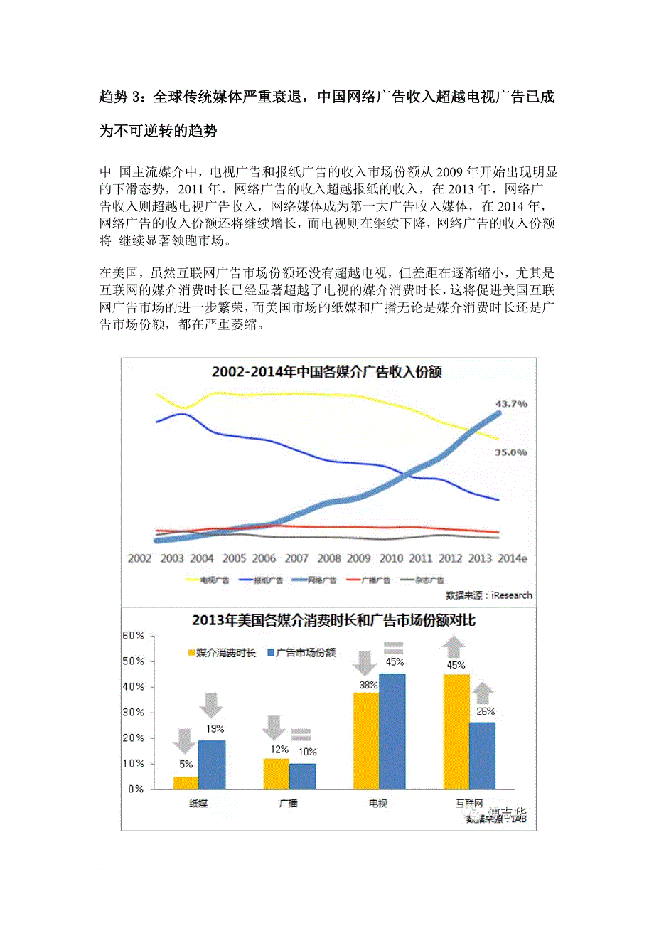 贵州互联网未来发展趋势.doc_第3页