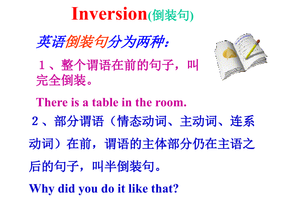 inversion倒装句_第3页