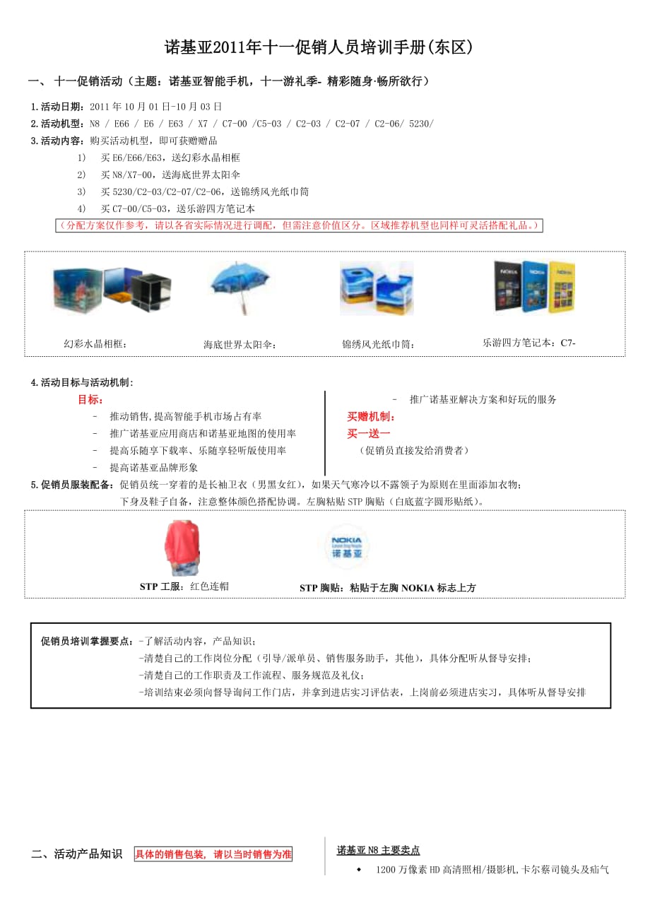 诺基亚2011年十一培训资料_完整版 (nxpowerlite)_第1页