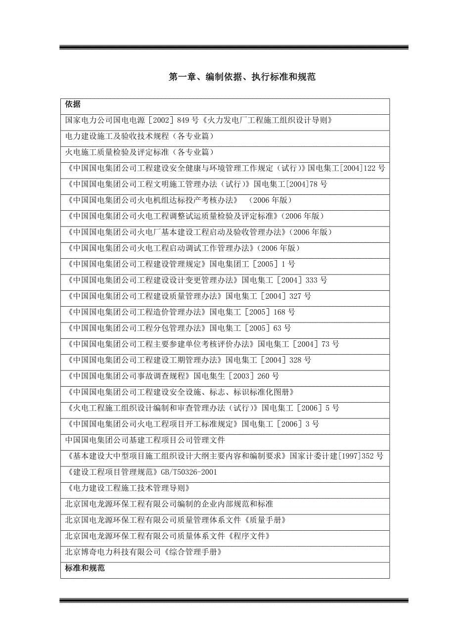 脱硝工程开工报告_第5页