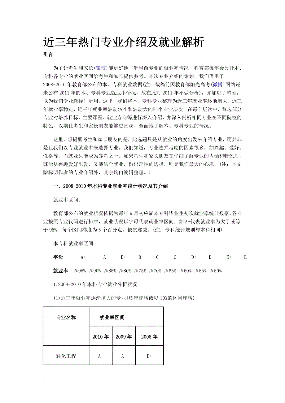 近三年热门专业介绍及就业解析.doc_第1页