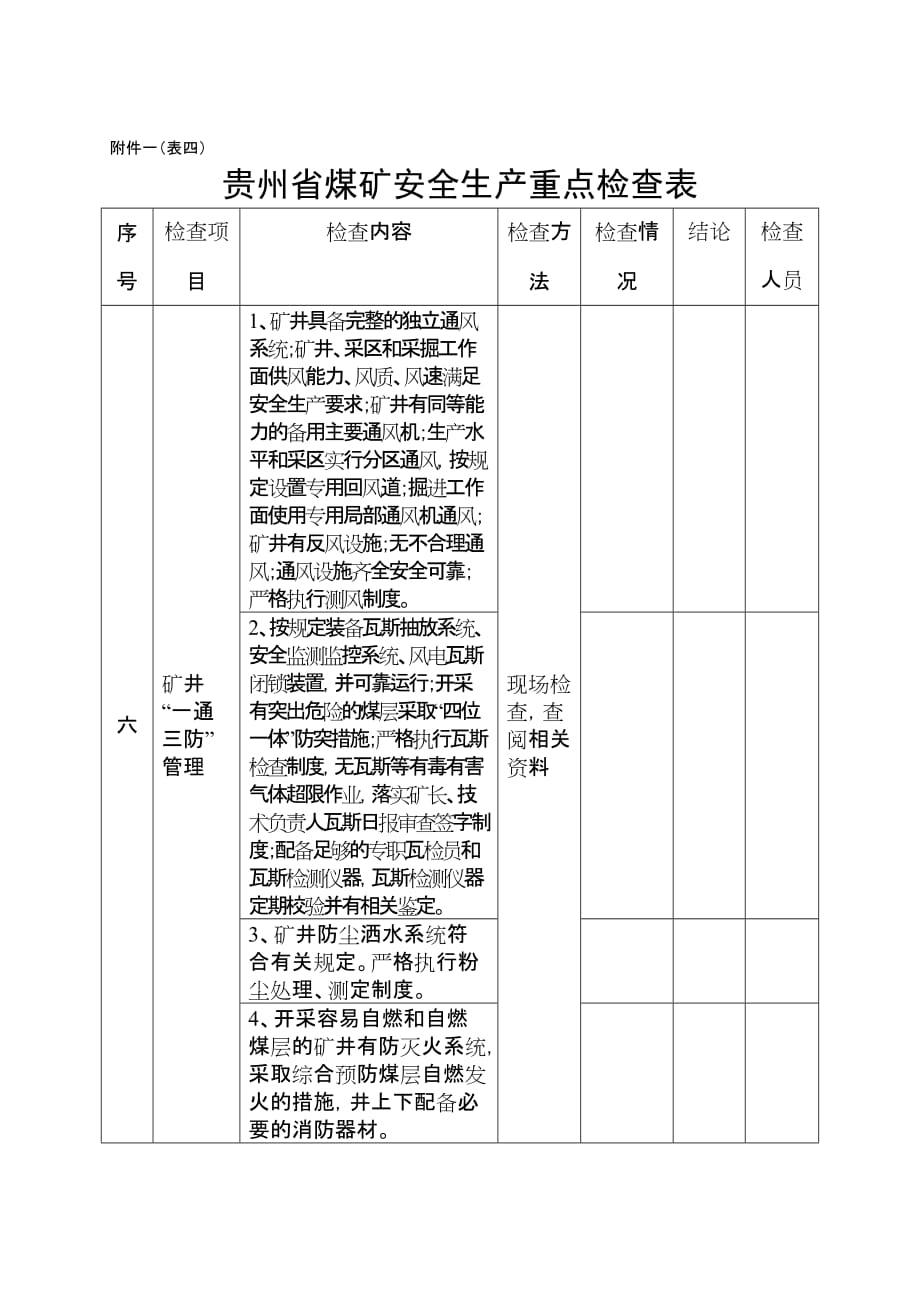 贵州省煤矿安全生产重点检查表.doc_第4页