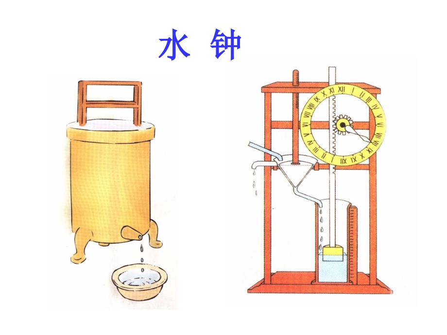 五年级下册科学课件-3.3用水测量时间 教科版_第1页