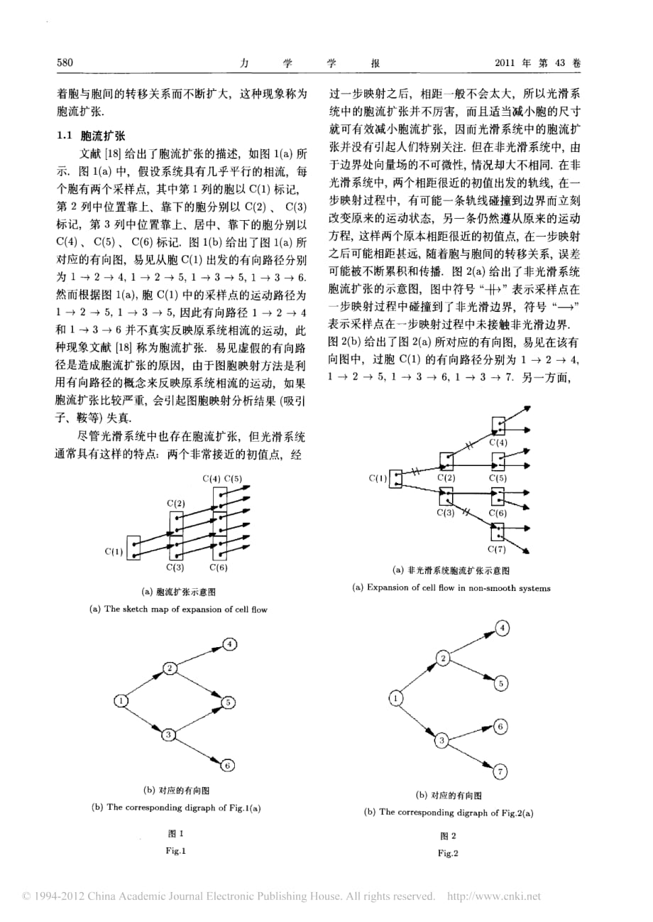 非光滑动力系统的迭代图胞映射法_第2页