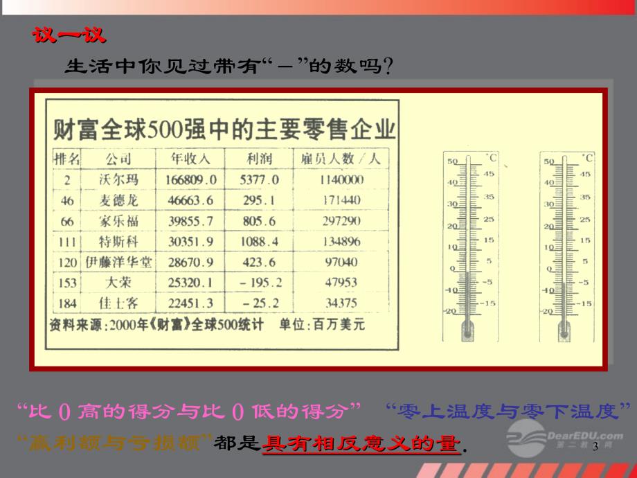 七年级数学1.2有理数课件_第3页