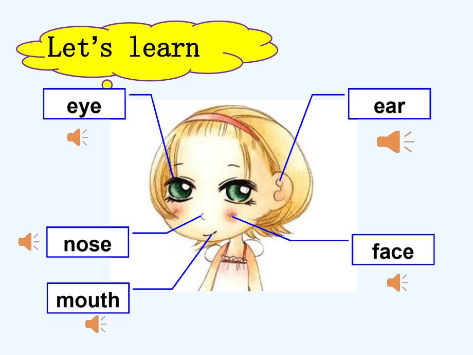 人教版三年级上册英语unit3look at me_第3页