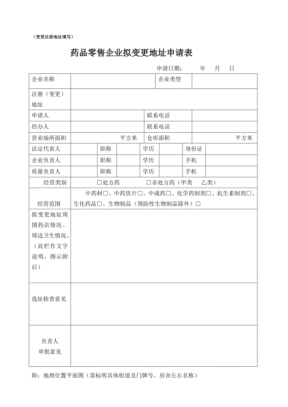 药品经营许可证(零售)换证申请表_第3页