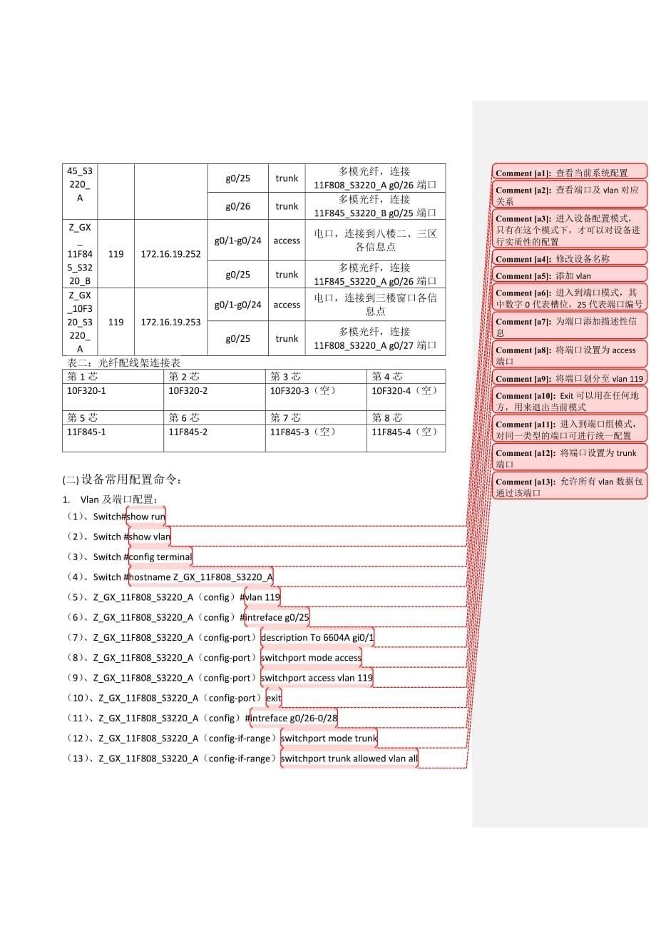 网络基础设施建设验收报告_第5页