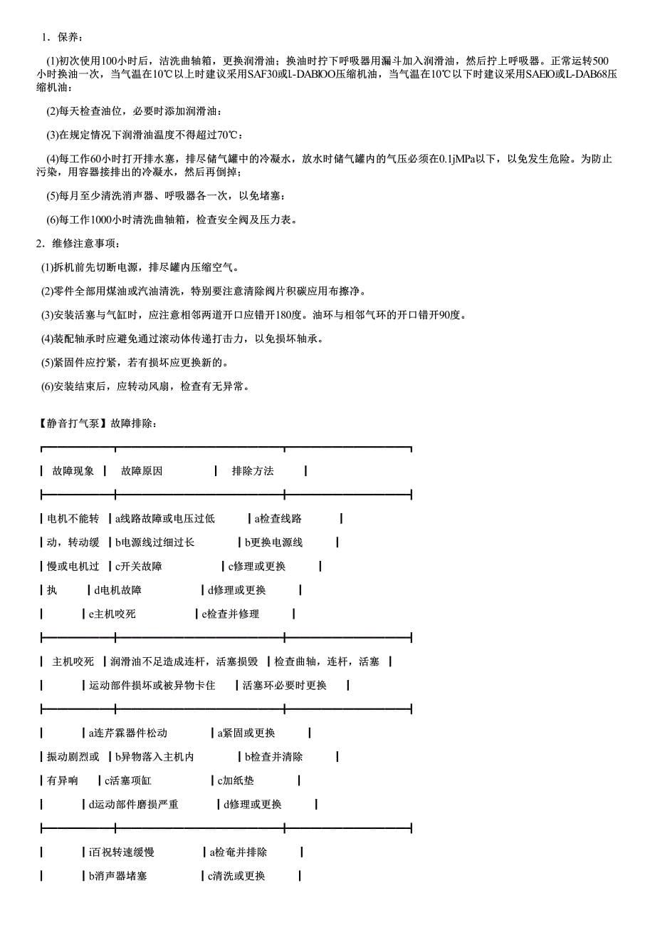 静音打气泵产品特点安装方式及价格_第5页