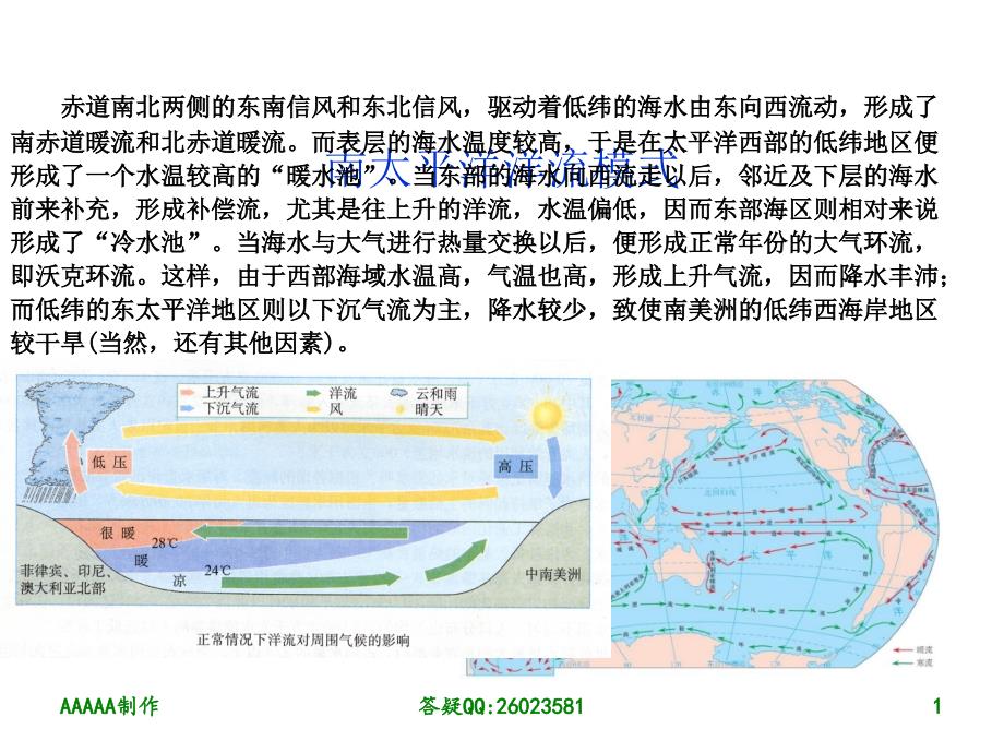 厄尔尼诺与拉尼拉——_第1页