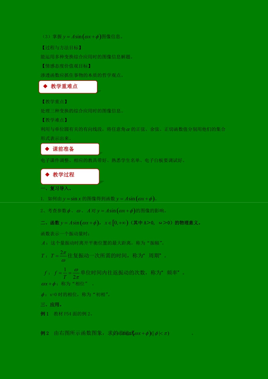 （精品教育）【教学设计】《函数y=asin(ωx φ)的图象》（北师大）_第2页