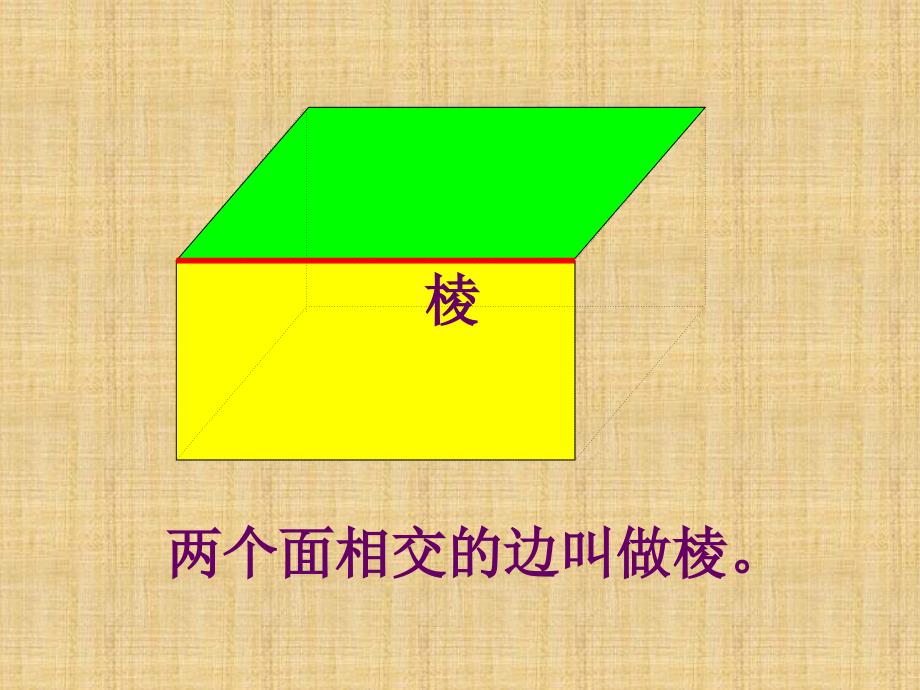 五年级下册数学课件－1.1《长方体和正方体的认识》 ｜北京版_第3页