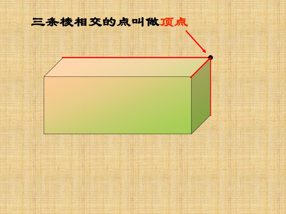 五年级下册数学课件－1.1《长方体和正方体的认识》 ｜北京版_第4页