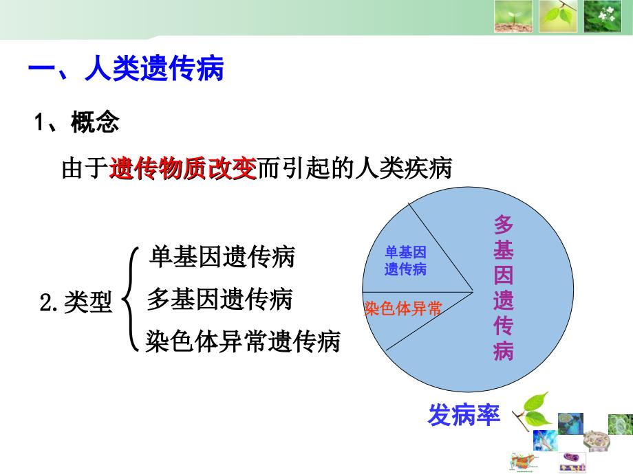 《人类遗传病》2016年_第2页