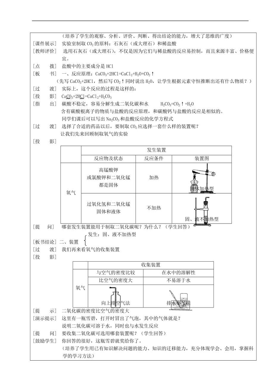 课题2二氧化碳制取的研究.doc_第2页