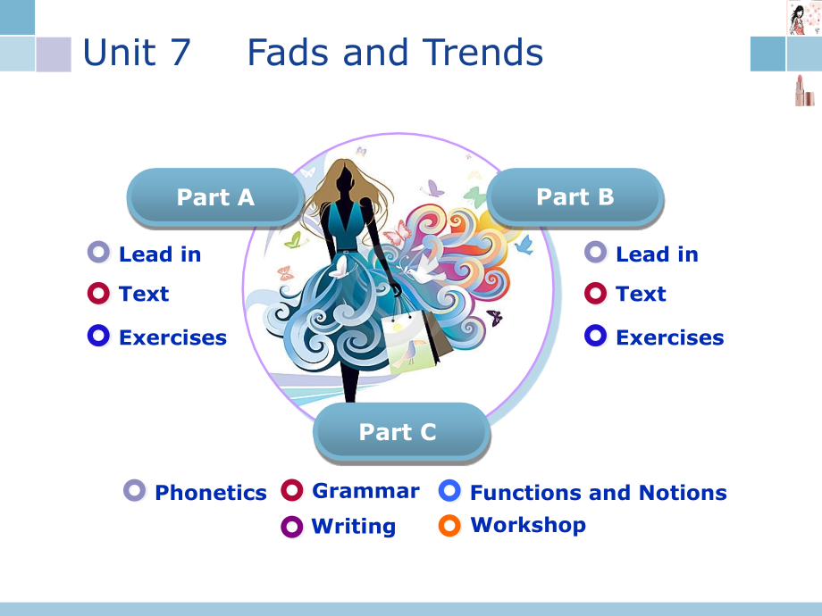 unit--fads-and-trends_第3页