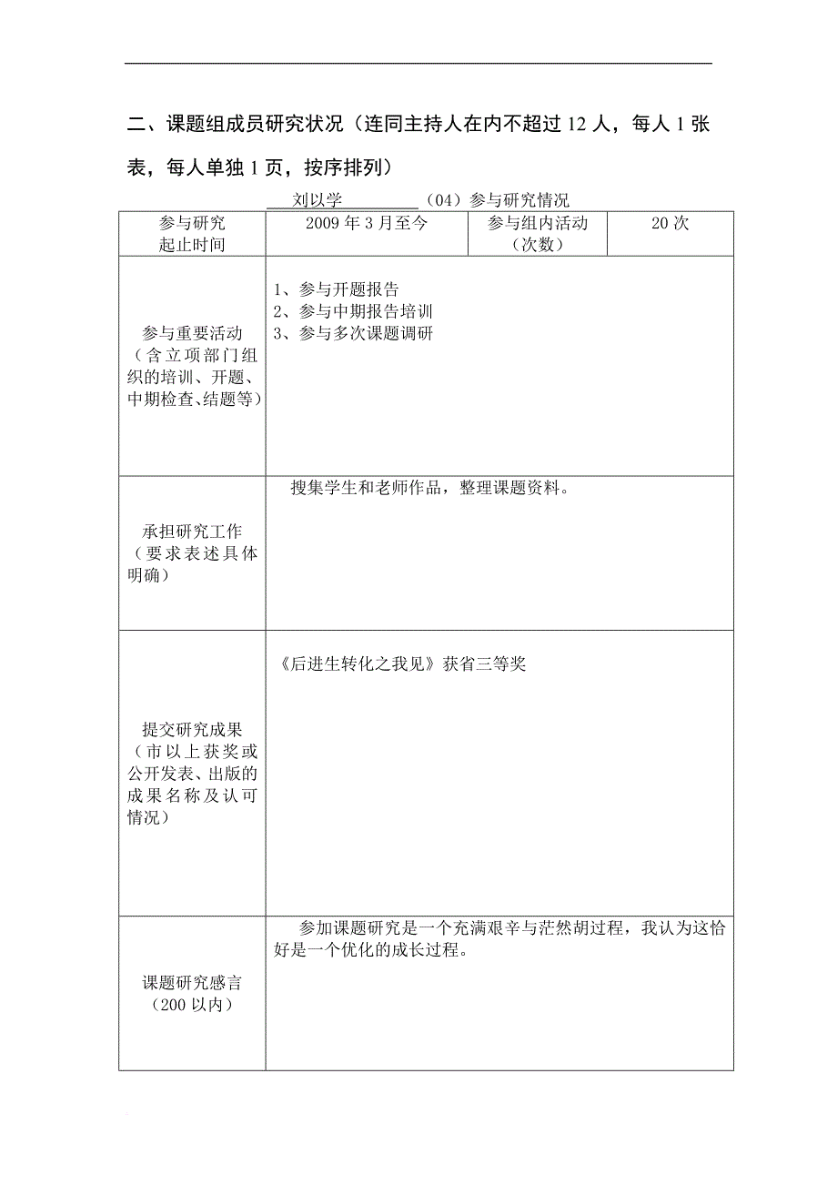 课题组成员研究状况.doc_第4页