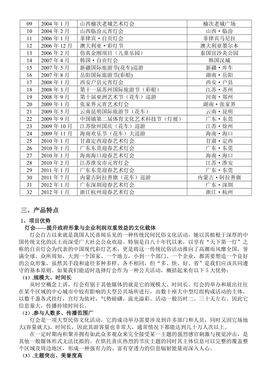 自贡天意文化传播有限公司简介_第2页