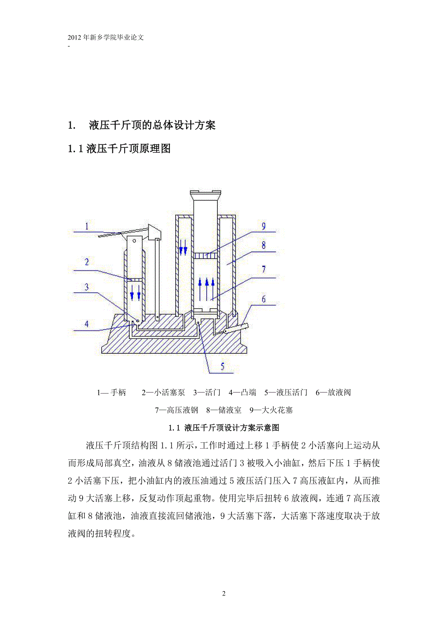 我的毕业设计书(液压千斤顶原理图,结构图,装配图,零件图,弯矩图,及相关cad图索要对象的qq号_第2页
