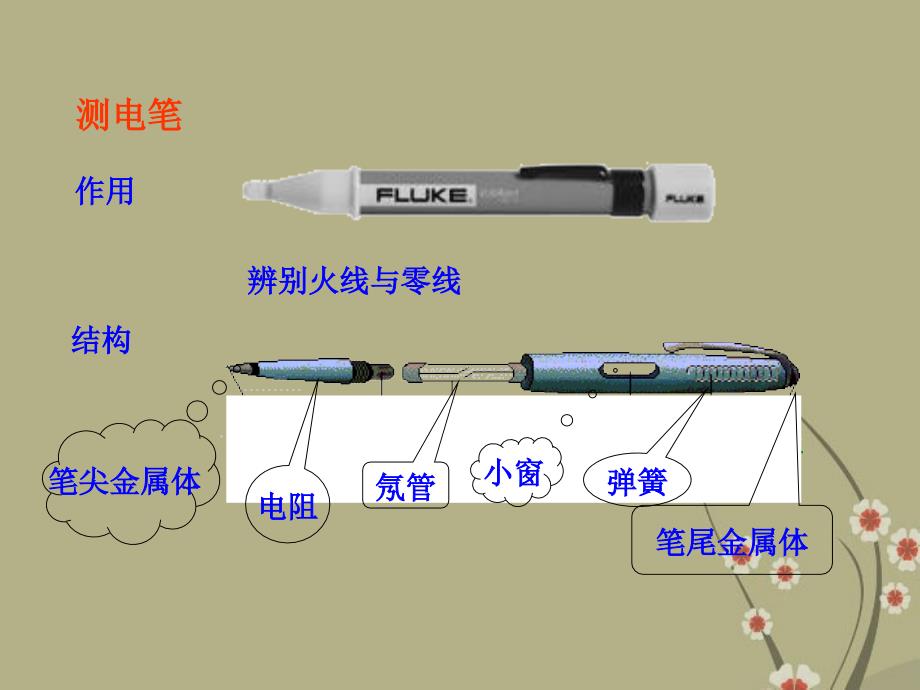 九年级物理全册13.6安全用电教学课件北师大版汇总_第3页