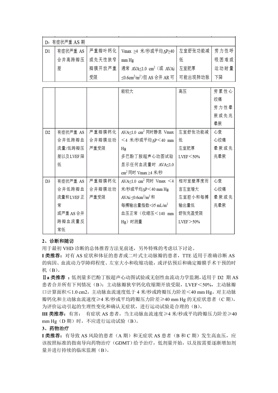 2014年美国心脏病学院／美国心脏协会关于瓣膜性心脏病治疗指南_第4页