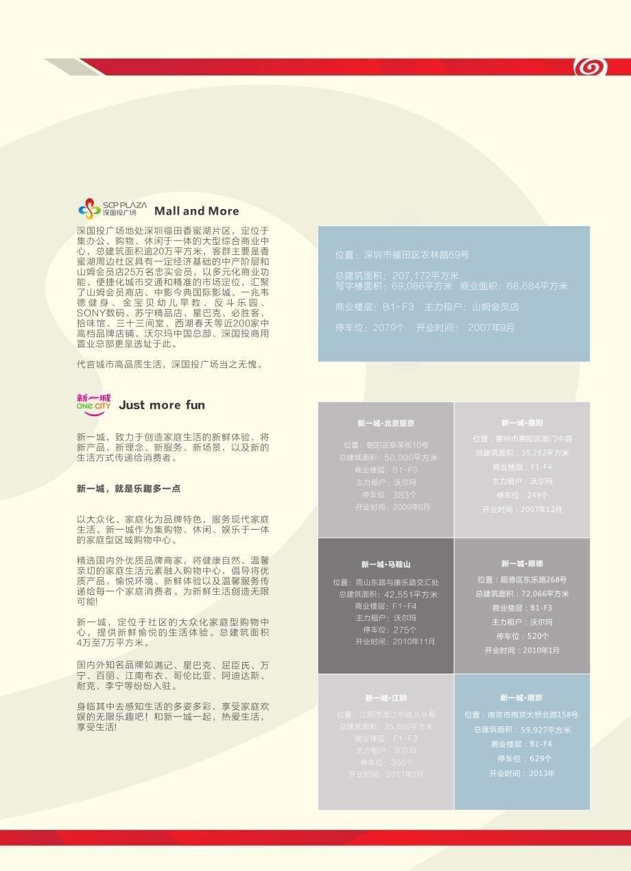 顺德新一城用户手册v2012a最终印刷稿)_第5页