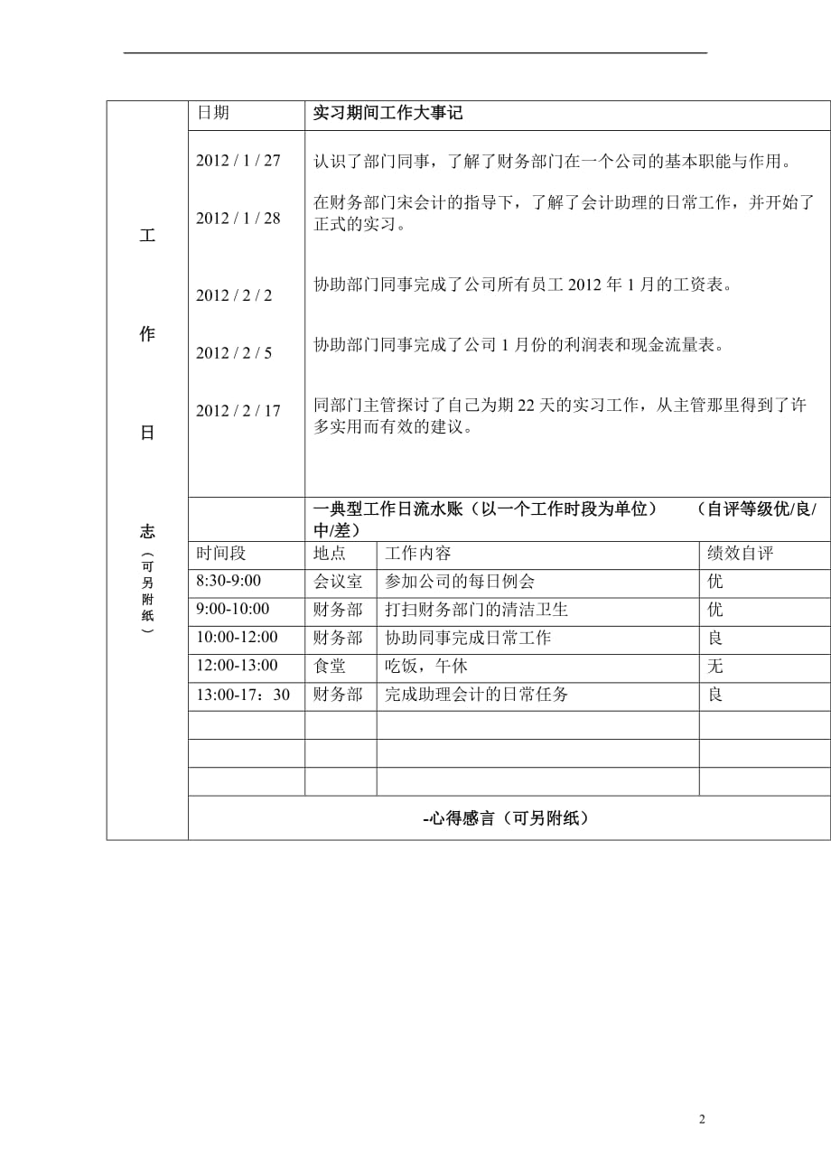 职业探索性质的假期社会实践调查报告书.doc_第3页