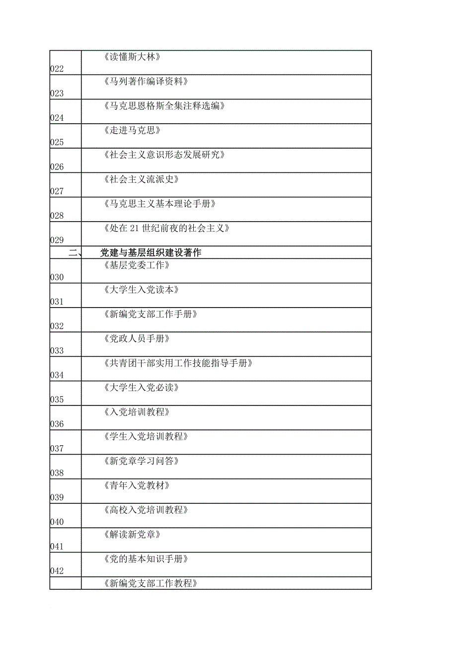 经贸管理学院学生党员暑期实践活动(1).doc_第3页