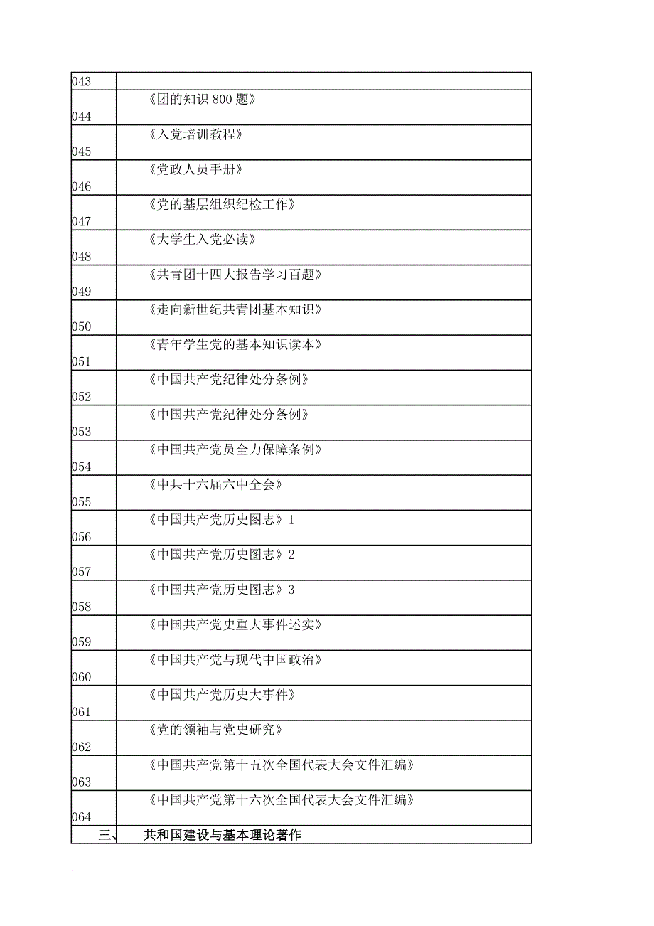 经贸管理学院学生党员暑期实践活动(1).doc_第4页