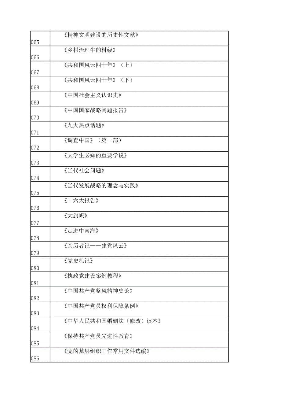 经贸管理学院学生党员暑期实践活动(1).doc_第5页