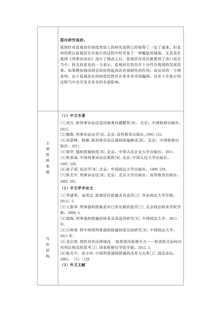 论监视居住适用中的问题开题报告_第2页