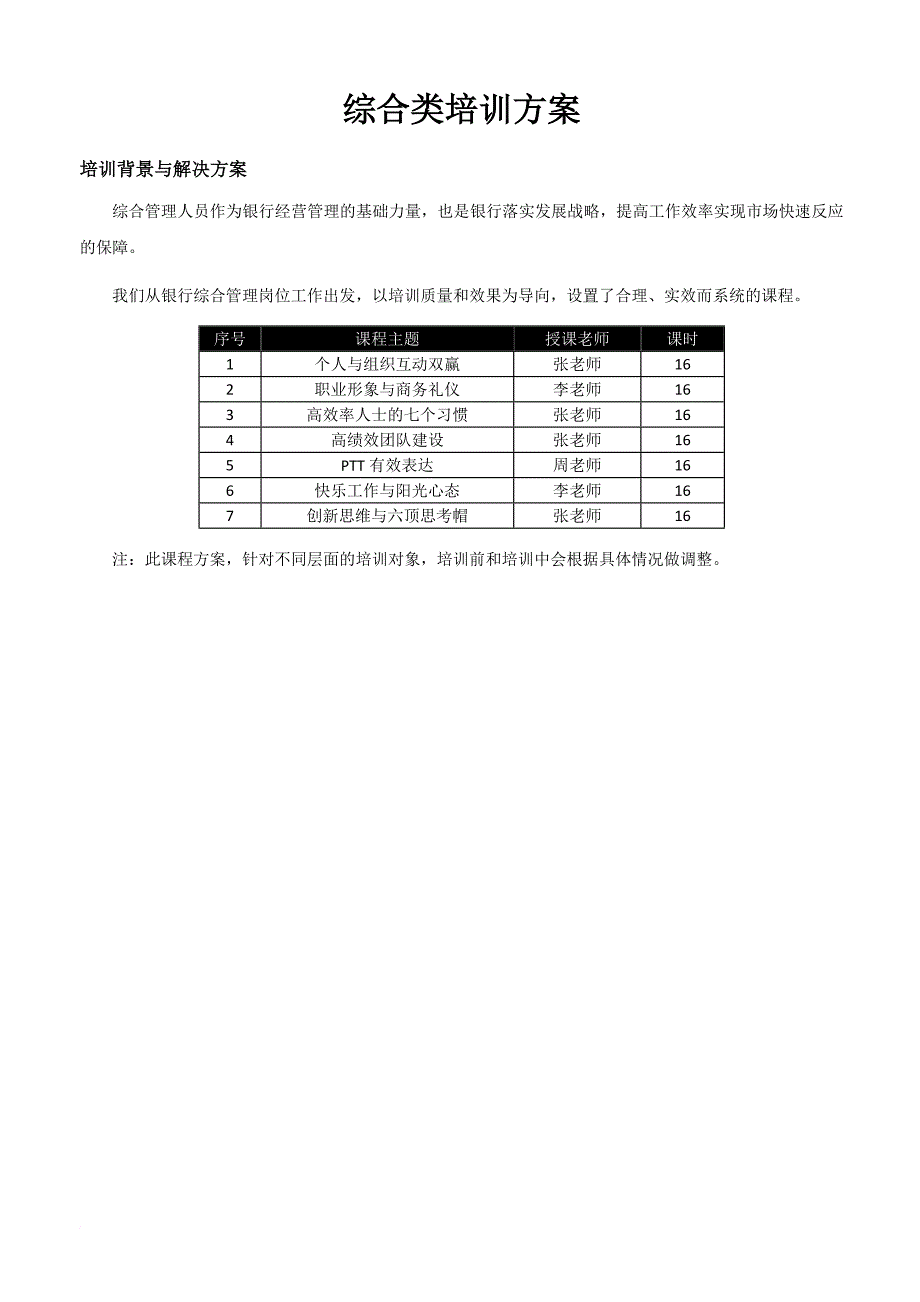 综合类培训方案(同名47986)_第1页