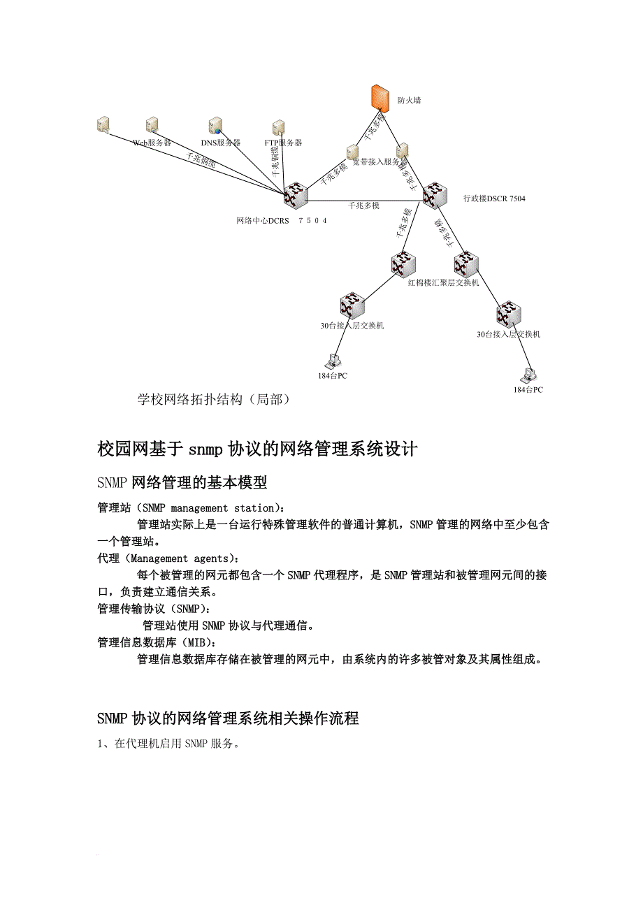 网络综合实践综合设计.doc_第4页