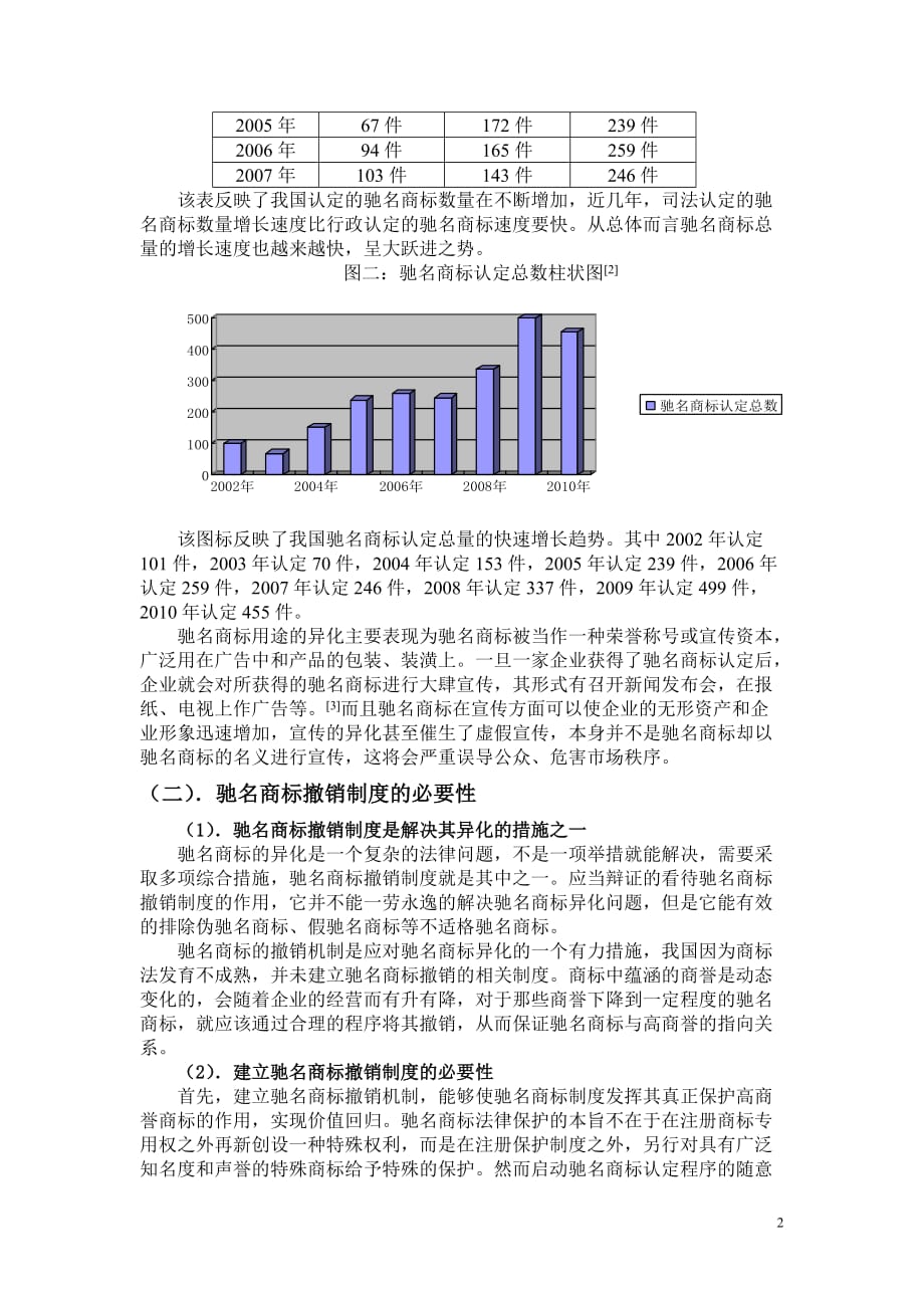 论驰名商标的可撤销性.doc_第2页