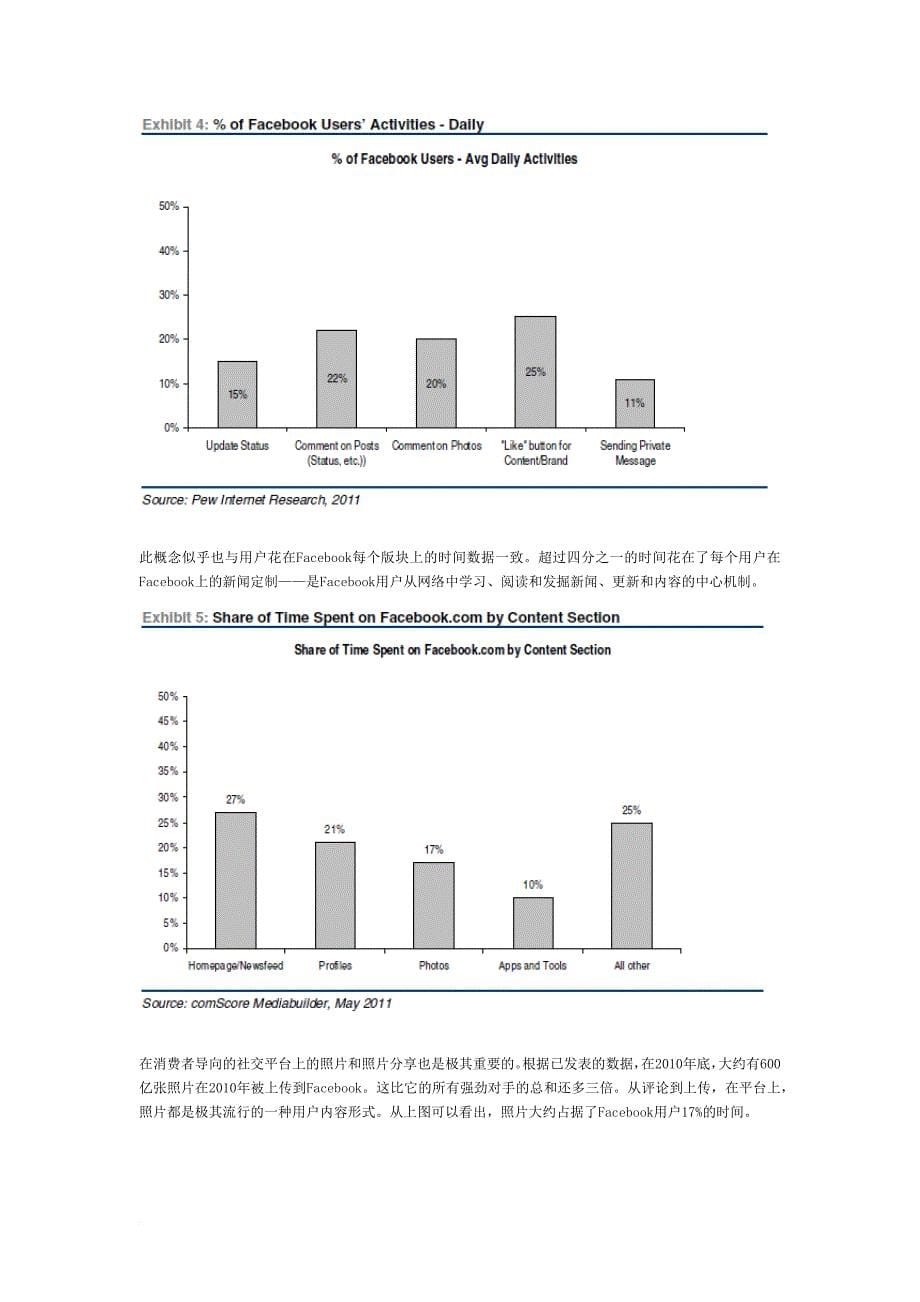 美国互联网_-_20110801_瑞 信_-_社交媒体(完整 版)_第5页