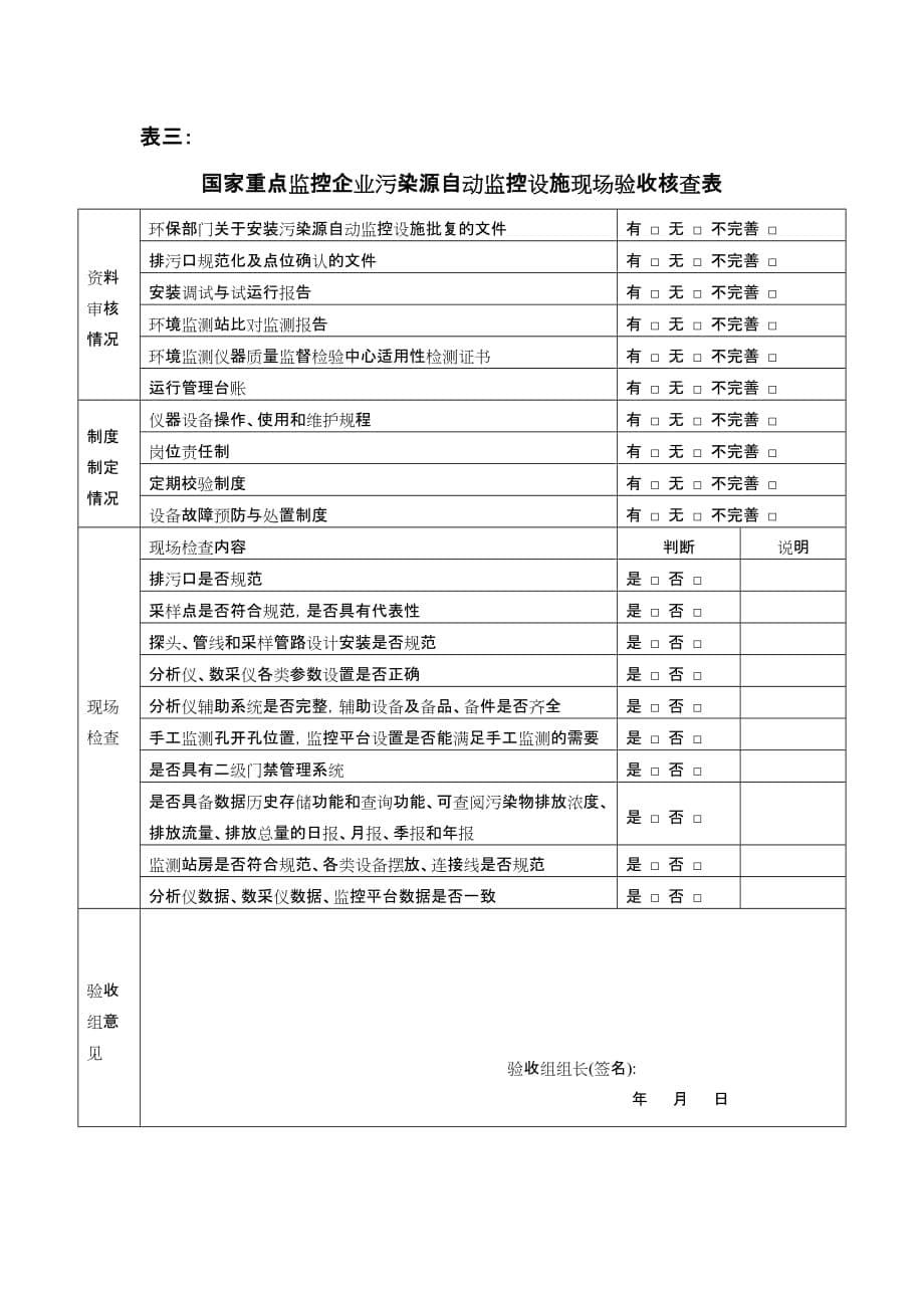 贵州省国控污染源自动监控设施验收表格.doc_第5页