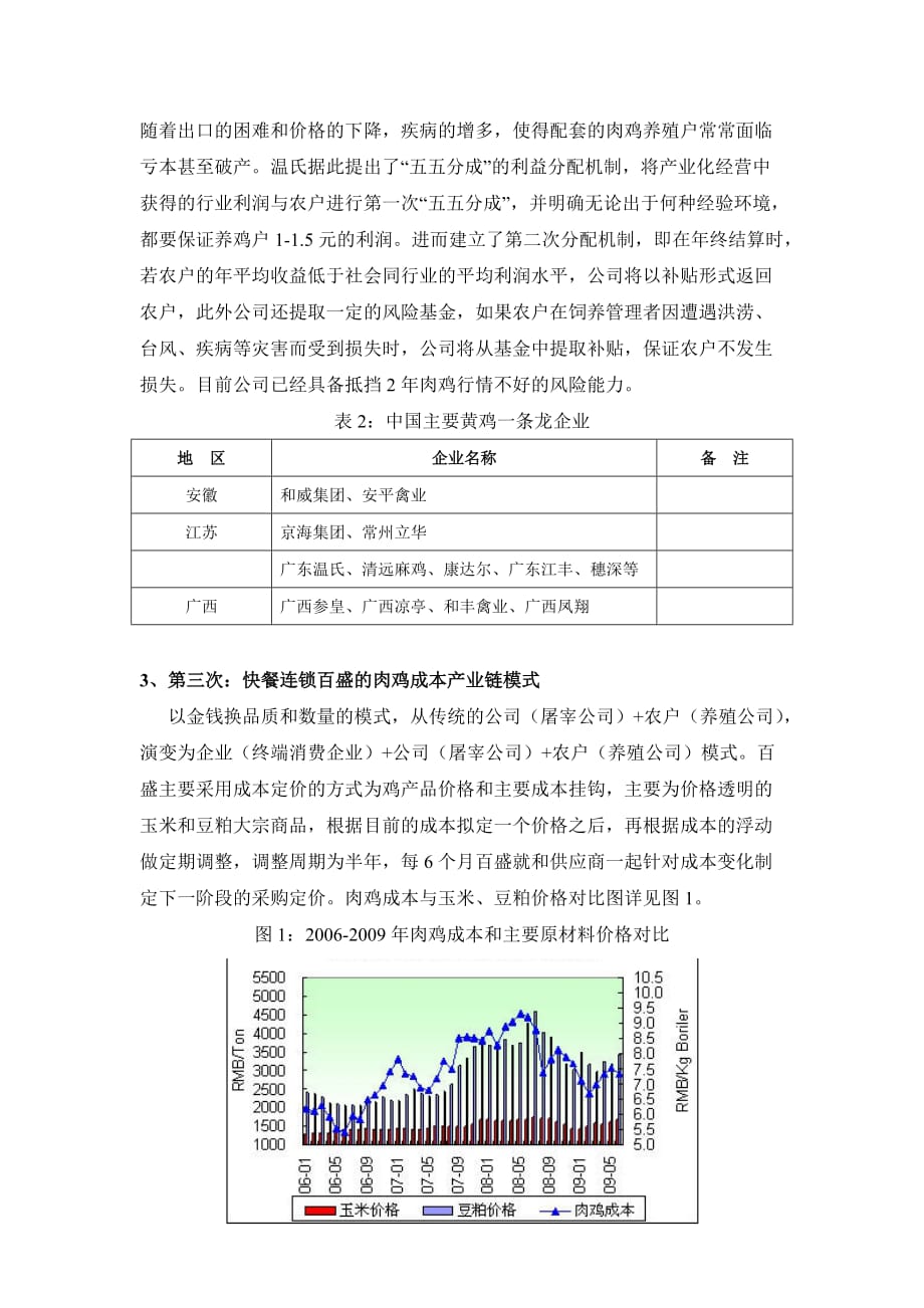 肉鸡产业链分析报告(同名20201)_第3页