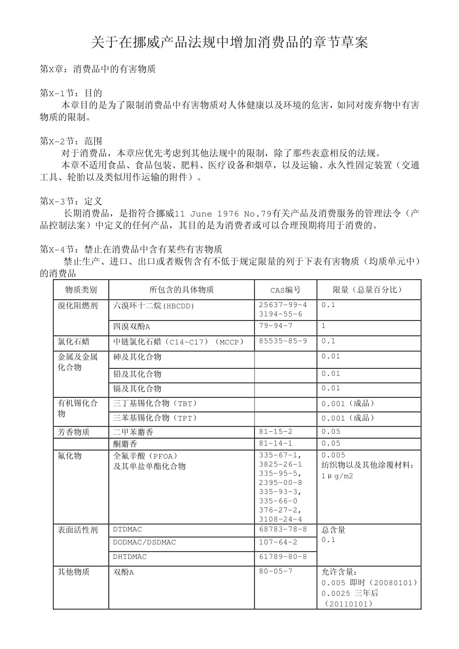 pohs指令 消费性产品中禁用特定有害物质_第1页