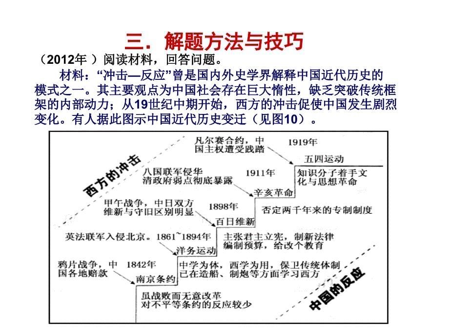 2019高考历史开放性试题答题技巧及模板_第5页